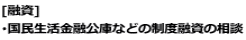 [Z] ZɂȂǂ̐xZ̑k